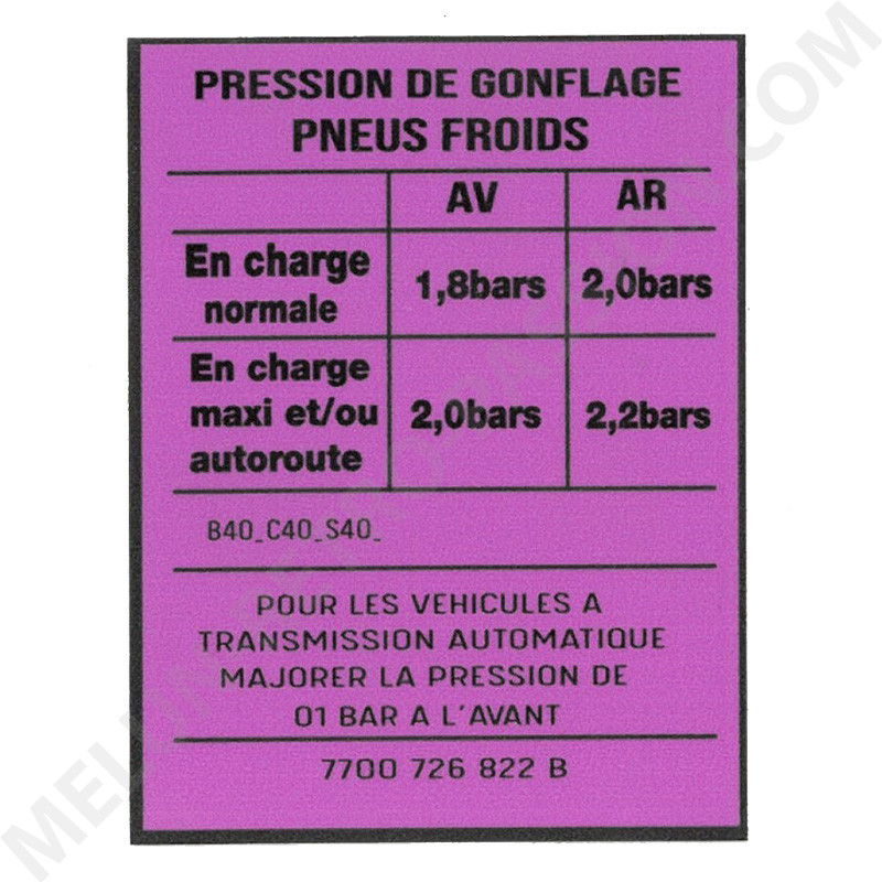 PEGATINA PRESIÓN DE INFLADO RENAULT SUPER 5 PÚRPURA NEGRO CONTORNO